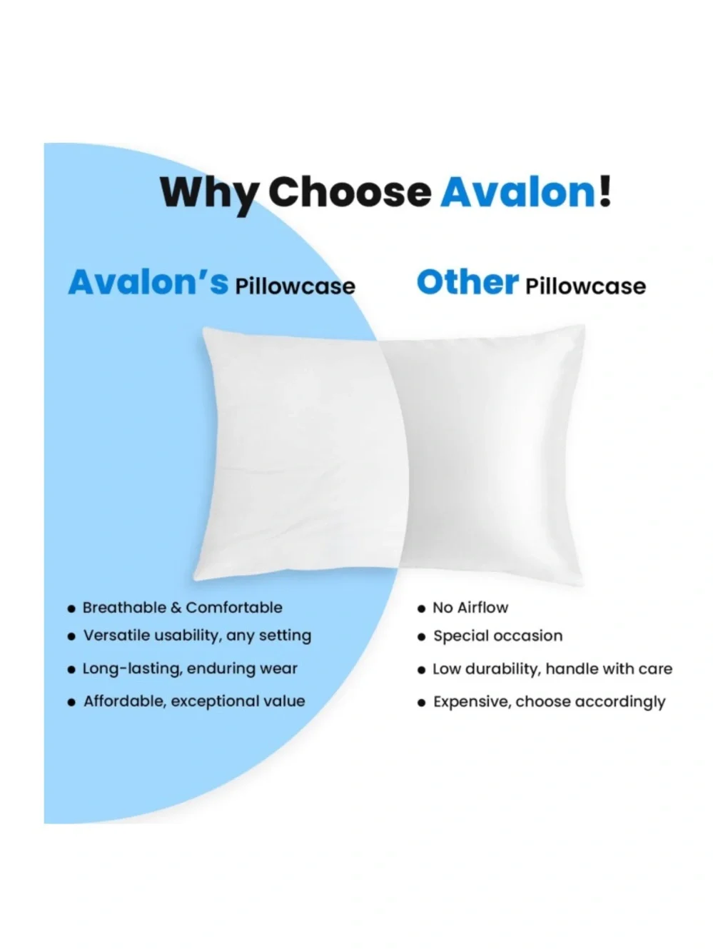 Avalon Bedding new packaging